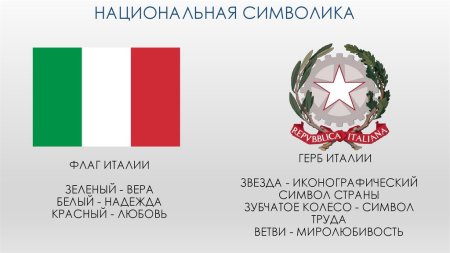 Символика итальянского флага