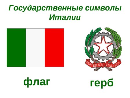 Флаг Италии герб Италии