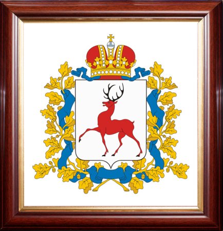 Герб Нижегородской губернии