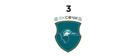 ФК Сочи новая эмблема
