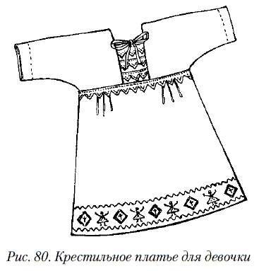 Трафарет сарафана русского народного