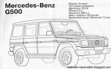 Раскраска Мерседес Гелендваген g63
