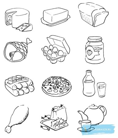 Раскраска продукты питания