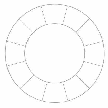 Цветовой круг Иттена пустой