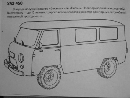 Раскраски машинки УАЗ Буханка