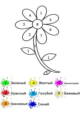 Катаев Цветик семицветик раскраска