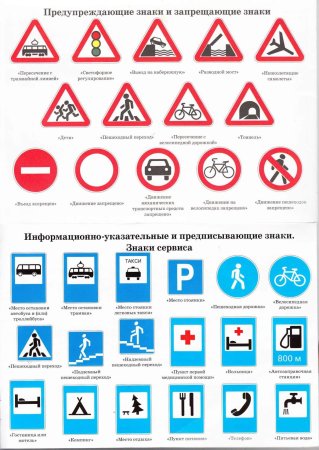 Знаки дорожного движения для детей с пояснением