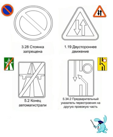 Знаки ПДД для раскрашивания для детей