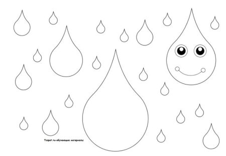 Капельки трафарет для детей