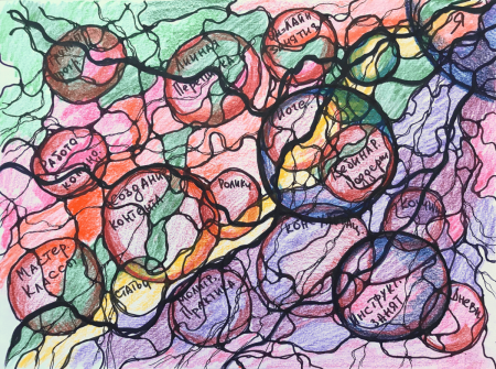 Интуитивный рисунок