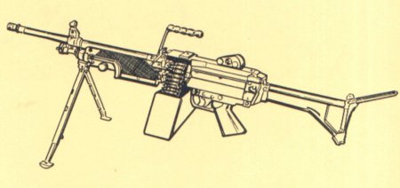Картинки раскраски пулемет (54 фото)