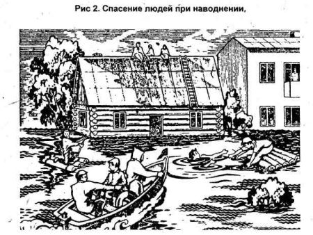 Наводнение раскраска для детей