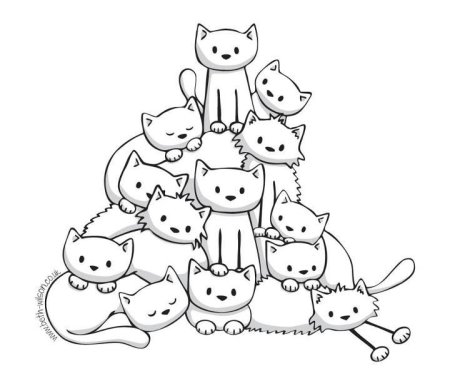 Раскраски котики маленькие
