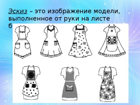 12.Модели и их изображения – это