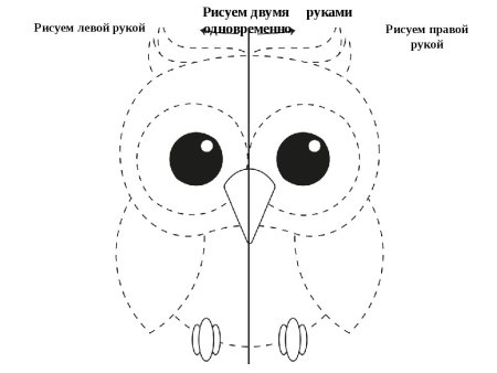 Рисуем двумя руками