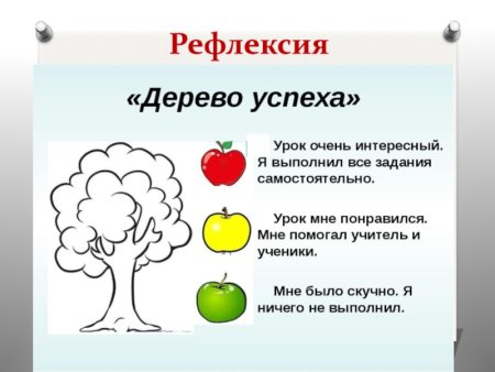 Дерево успеха