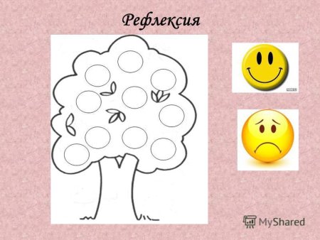 Карточки настроения для рефлексии