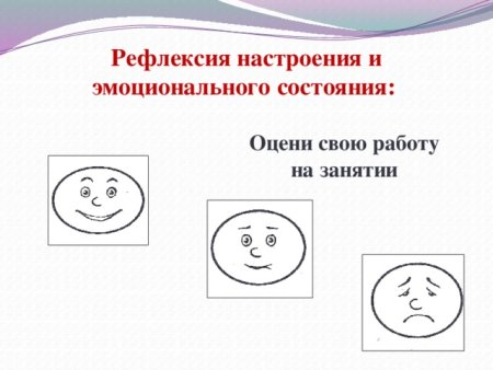 Рефлексия раскраска