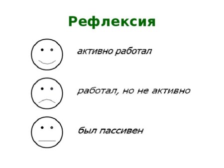 Карточки рефлексии на уроке