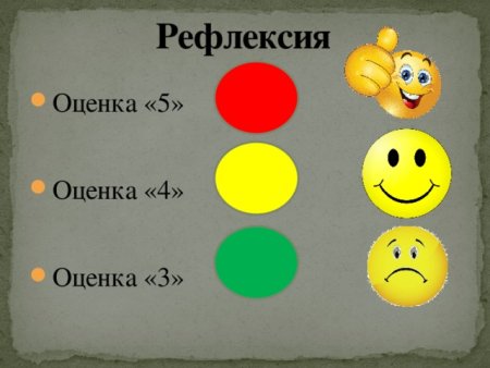 Рефлесированное оценивание