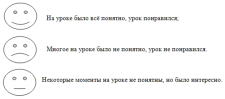 Рефлексия раскраска для 1 класса
