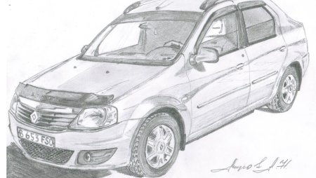 Рено Логан 2008 рисунки