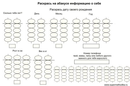 Ментальная арифметика Абакус задания