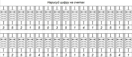 Флеш карты по ментальной арифметике