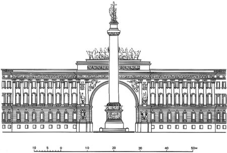 Александринский столп арка главного штаба