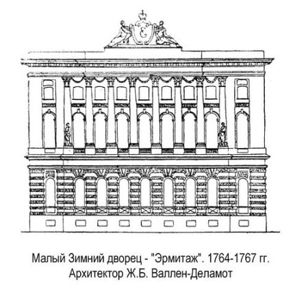 Зимний дворец Санкт Петербург чертеж фасад