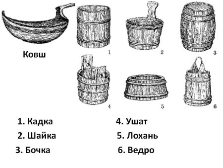 Предметы русского быта лохань