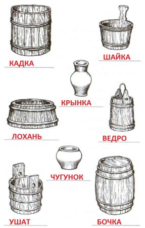 Старинные предметы быта с названием