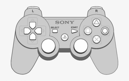 Gamepad draw
