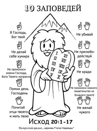 10 Заповедей Воскресная школа