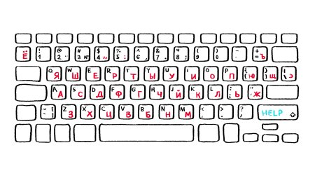 QWERTY Keyboard Russian