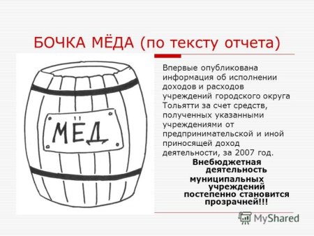 Раскраска бочка меда