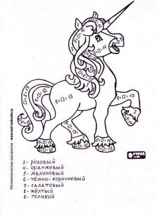 Сложениеи вычмитание раскраска
