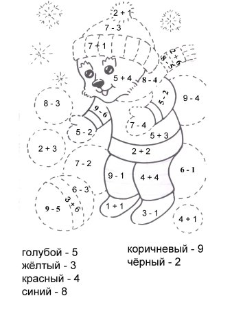 Раскраска математика для дошкольников