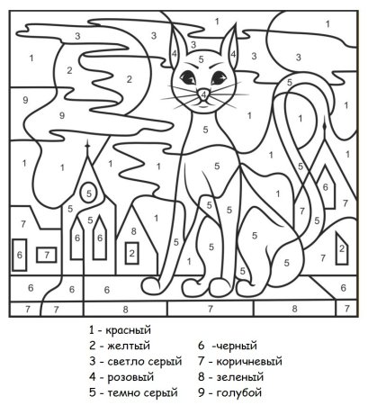 Раскраска по номерам "котята"
