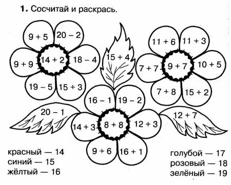 Раскраскасложение ИИ вычетание