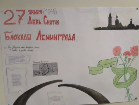 Рисунки. Блокады освобождение освобождение Ленинграда