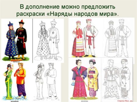 Костюмы разных времен и народов рисунок