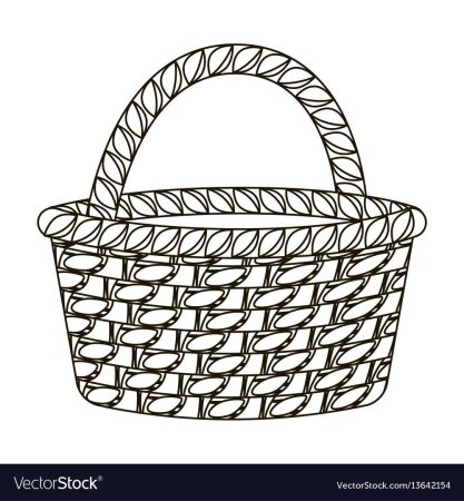 Корзинка рисунок