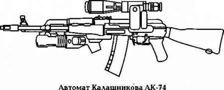 Автомат Калашникова раскраска