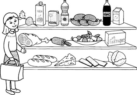 Раскраска продукты питания