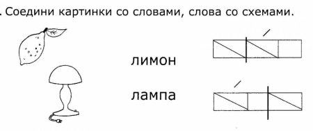 Схемы для составления слов