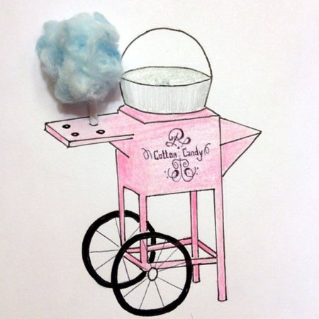 Нарисовать сладкую вату