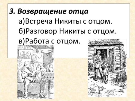 Никита произведение Платонова