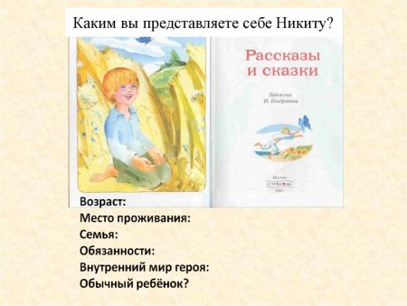 Произведение Никита Платонов