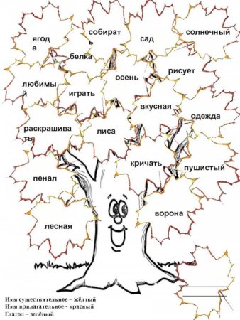 Раскраска по рсском язык